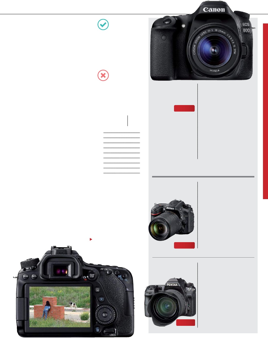 Gorra de interfaz de placa de modo de marcado para Canon EOS 6D 3M Cinta & Pegamento para Cámara Réflex Digital 